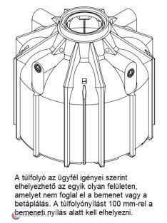   Globo-Line XL 6400 literes esővízgyűjtő tartály ajakos tömítéssel DN100