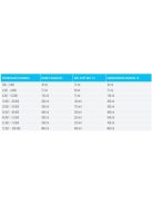 Microbe-Lift Nite-Out 500ml